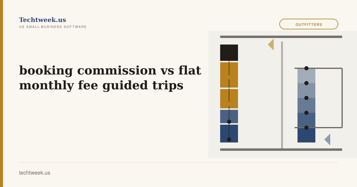 Outfitter booking system dashboard showing scheduled guided trips and guest information